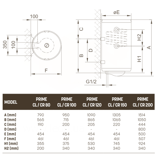 700176 Водонагрівач комбінований PRIME CL 100V9 1 х 2,0 кВт 1/2&Prime; 950 x 454 x 461 мм TIKI 43951 фото