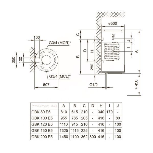 700167 Водонагрівач комбінований ECON MCL 150V9 2 х 1,0 кВт 1/2&Prime; 1325 x 500 x 507 мм TIKI 43959 фото