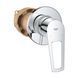 Змішувач прихованого монтажу для душу Grohe BauLoop New 29042001 CV034410 фото 1